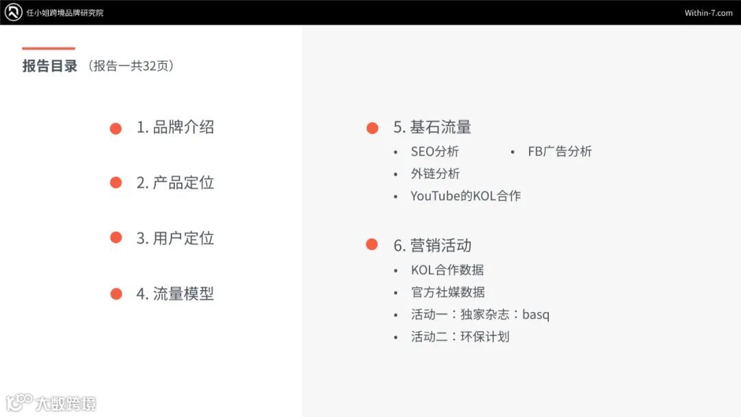 【品牌案例062】 智能自净化水杯|成立5年|年销$3000万|值得90%的环保品牌学习!