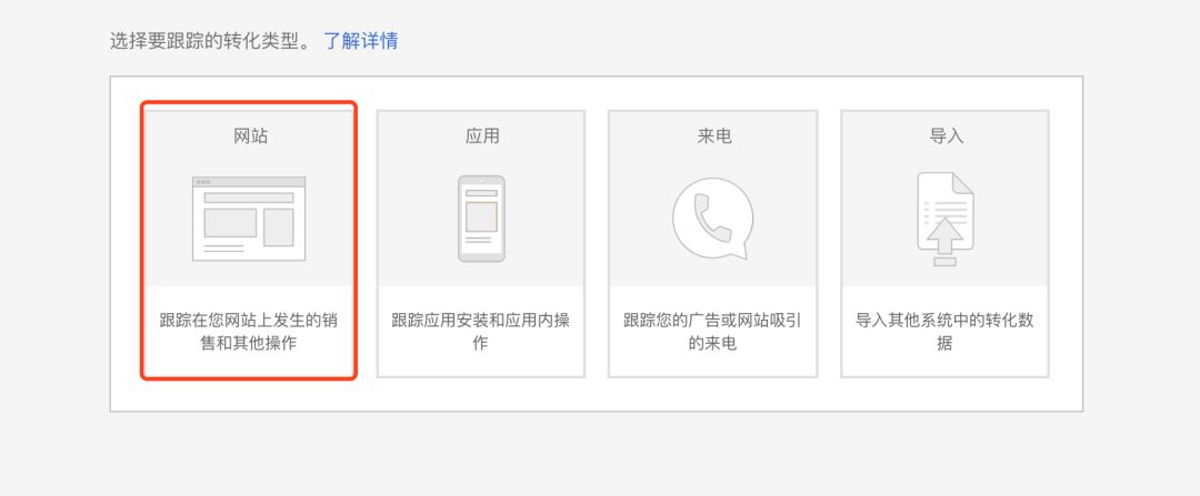 电商Google Ads谷歌广告终极教程一（搜索广告）