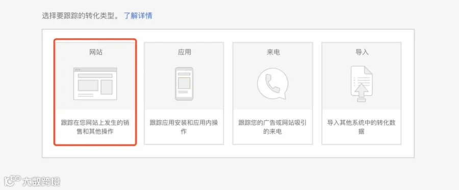 电商Google Ads谷歌广告终极教程一（搜索广告）