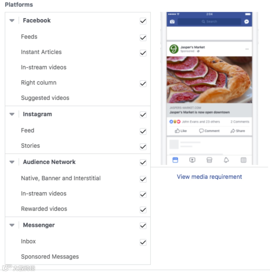Facebook广告投放扩张的两种策略