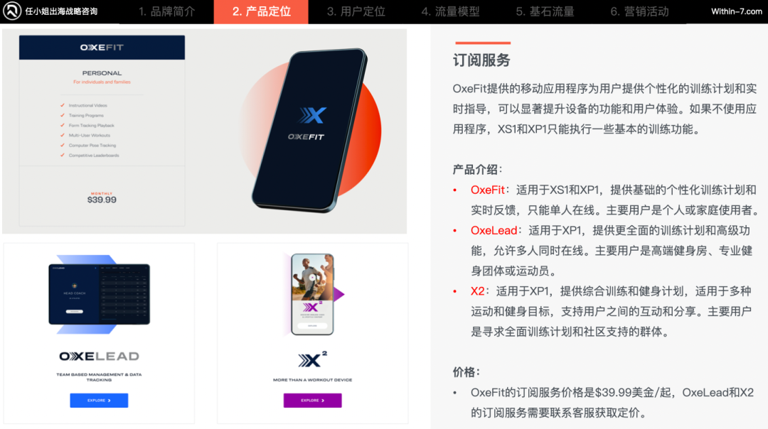 智能家庭健身产品疯狂收割海外中产,相差近十倍的年销售额如何做到?|任小姐案例周评会