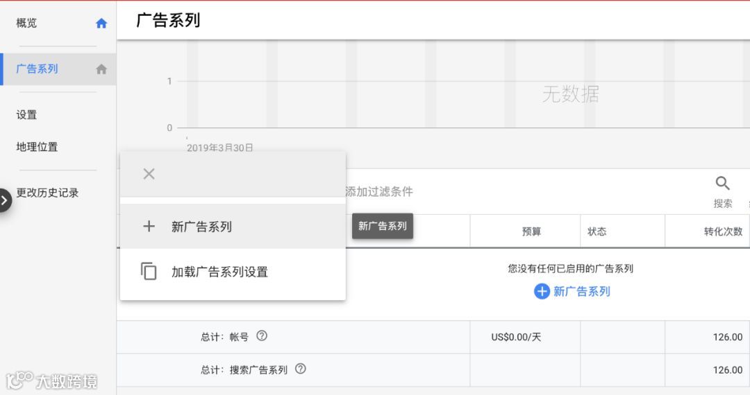 电商Google Ads谷歌广告终极教程一（搜索广告）