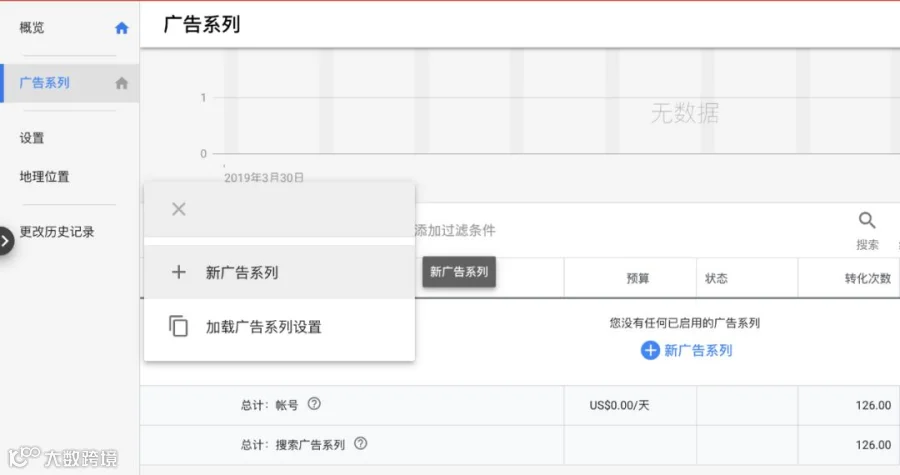 电商Google Ads谷歌广告终极教程一（搜索广告）