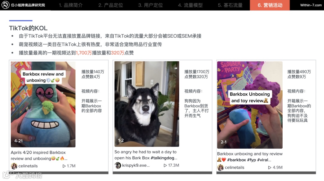 每周行业观点｜宠物赛道的快决策用户