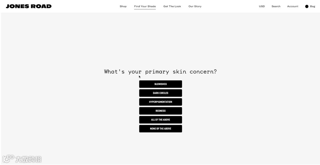 我们如何通过 TikTok 广告和quiz获得7位数盈利