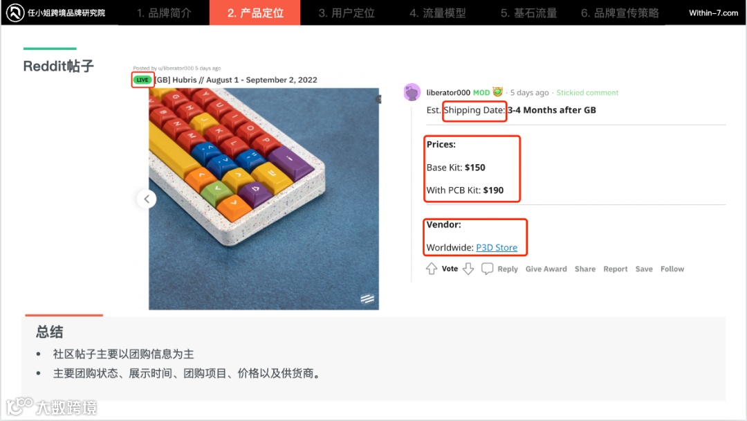 被低估的流量宝地，Reddit如何引流？