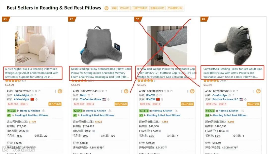 深度好文-亚马逊关键词的获取与关键词矩阵