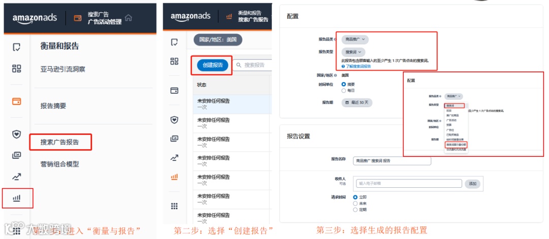 关键词投放基本功指南