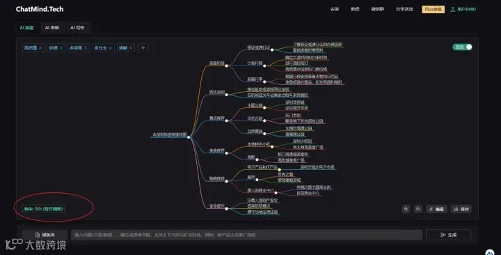 万字长文-chatGPT应用到亚马逊17个实操技巧