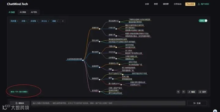 万字长文-chatGPT应用到亚马逊17个实操技巧