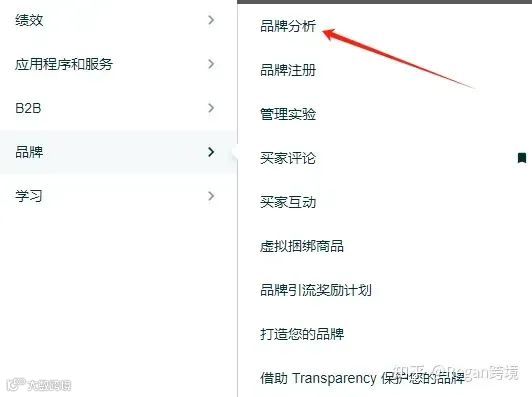 深度好文-亚马逊关键词的获取与关键词矩阵