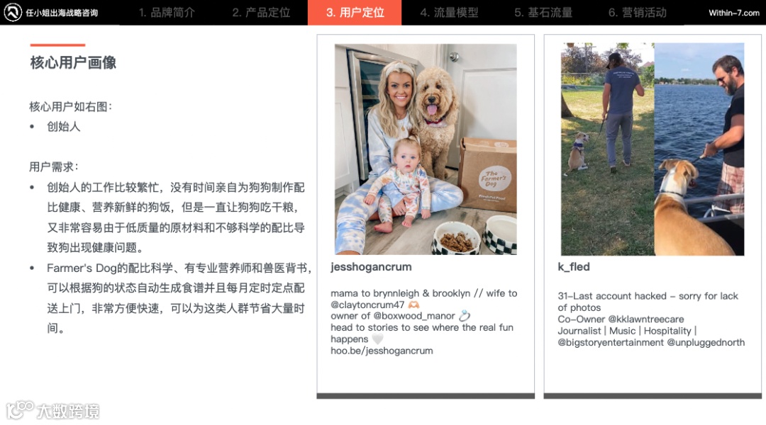 每周行业观点｜宠物赛道的快决策用户