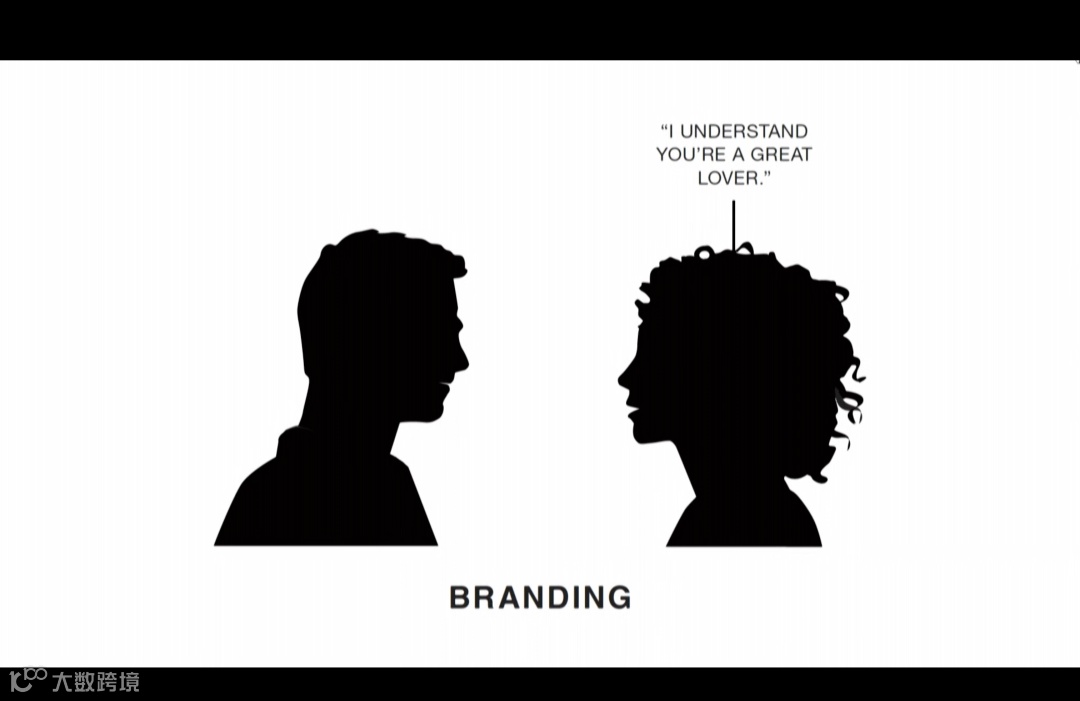 品牌翻牌-如何创建超级客户群体