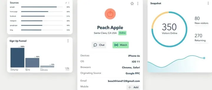 Shopify品牌独立站6问6答