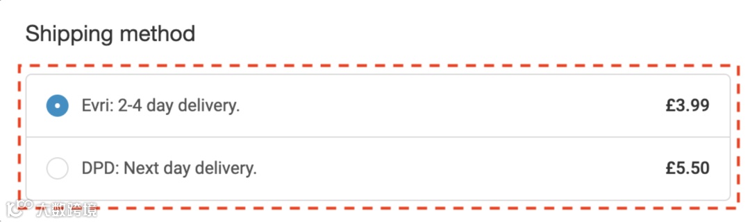 独立站降低弃购率的8个方法