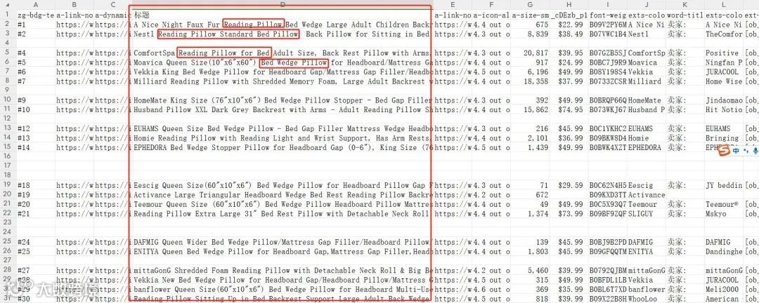 深度好文-亚马逊关键词的获取与关键词矩阵