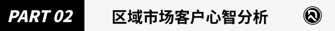 2024年跨境电商品类研究报告
