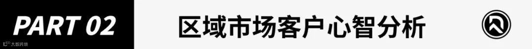 2024年跨境电商品类研究报告