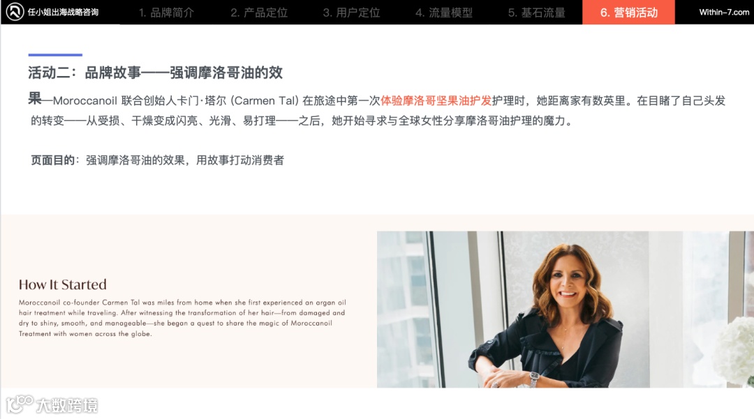 美发护发类爆款商机在哪里？ 品牌策略让你在百亿市场杀出重围！｜每周策略