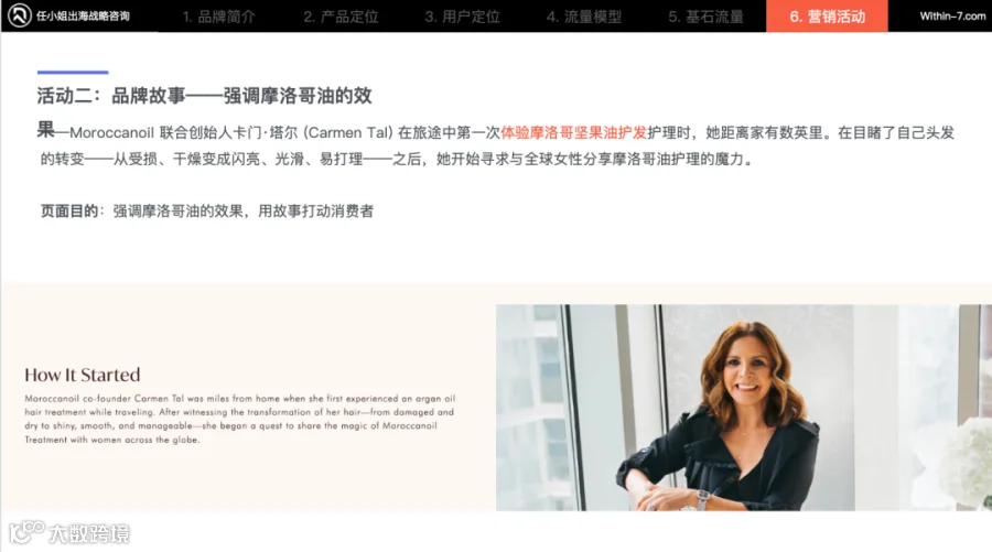 美发护发类爆款商机在哪里? 品牌策略让你在百亿市场杀出重围!|每周策略