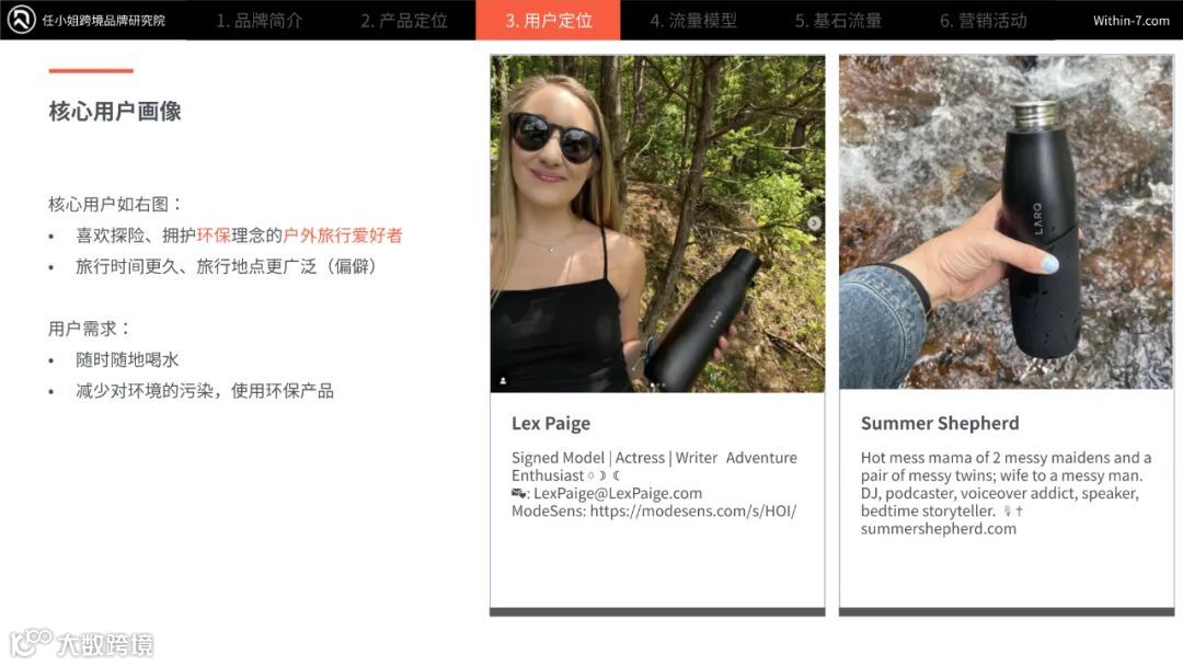 【品牌案例062】 智能自净化水杯|成立5年|年销$3000万|值得90%的环保品牌学习!