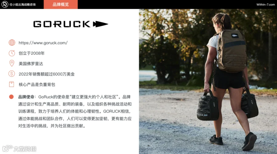 运动的奥义与乐趣｜每个运动品牌都值得拥有