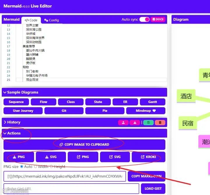万字长文-chatGPT应用到亚马逊17个实操技巧
