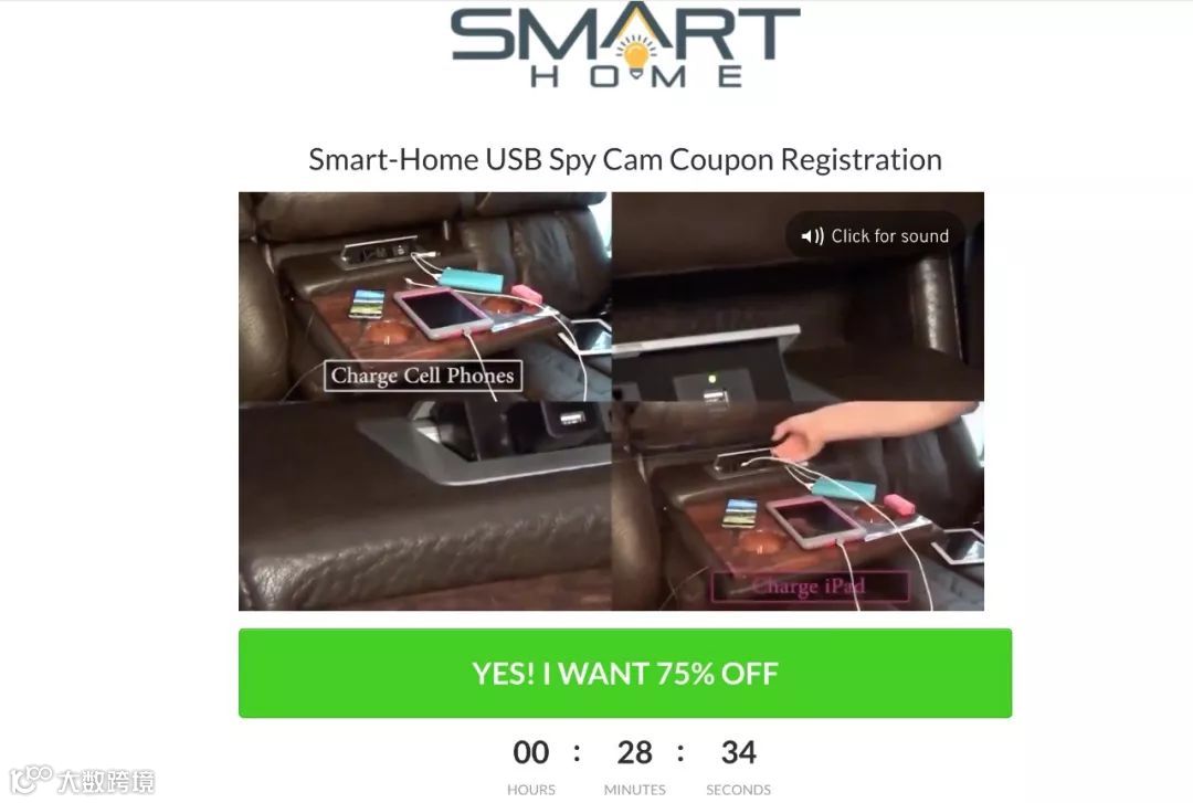 这样推广电商独立站保证你不会赔