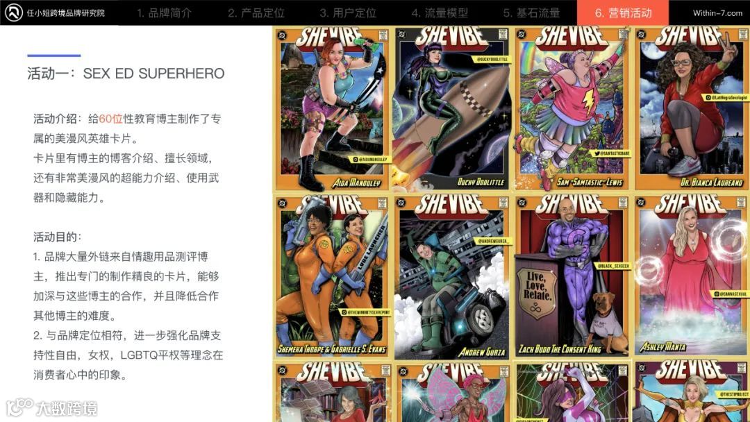 商学院1月案例推荐|不花一分钱做广告!这个成人用品如何做到高效、稳定的长期引流?