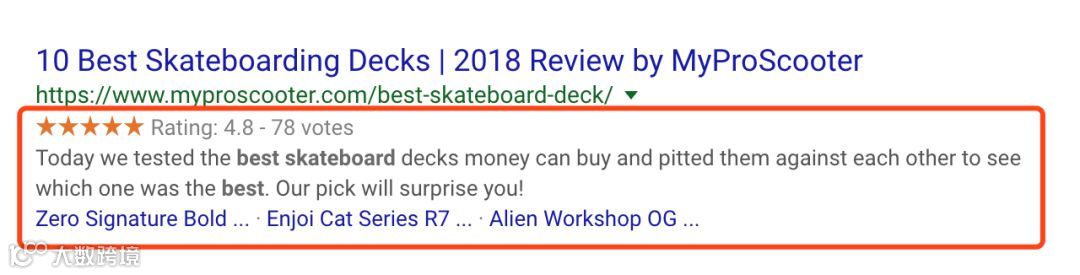 RankBrain-你需要了解的第三大排名因素