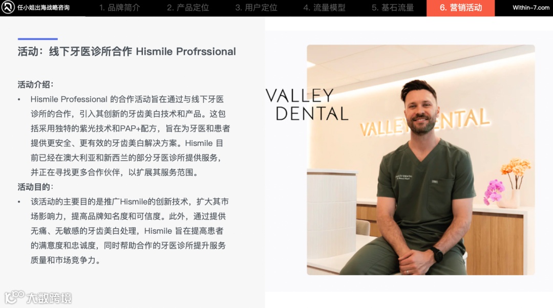 年入$3亿，销售额增长500%，揭秘Hismile口腔品牌的商业秘密！｜任小姐案例周评会