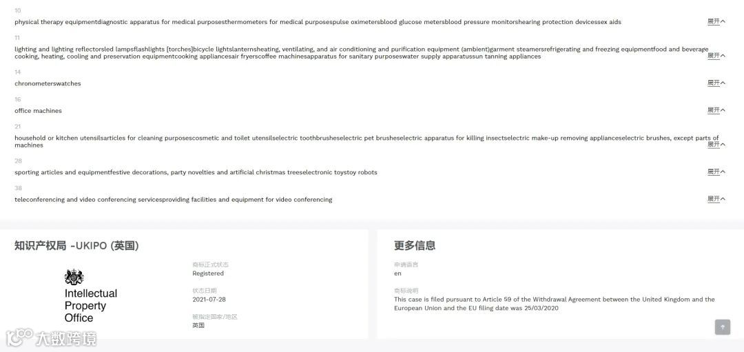 做亚马逊必须懂的商标知识和避雷方案！！