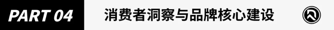 2024年跨境电商品类研究报告