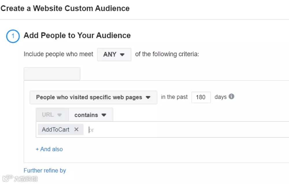 4个提高创建Facebook广告效率的技巧
