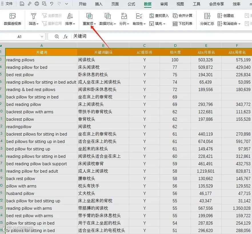 深度好文-亚马逊关键词的获取与关键词矩阵