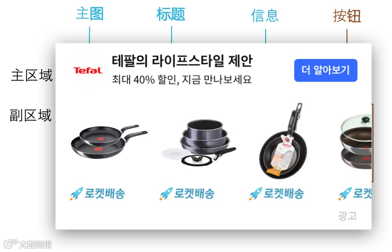 卖家们不可不知的站内推广“新方式”——品牌广告(Brand Ads)