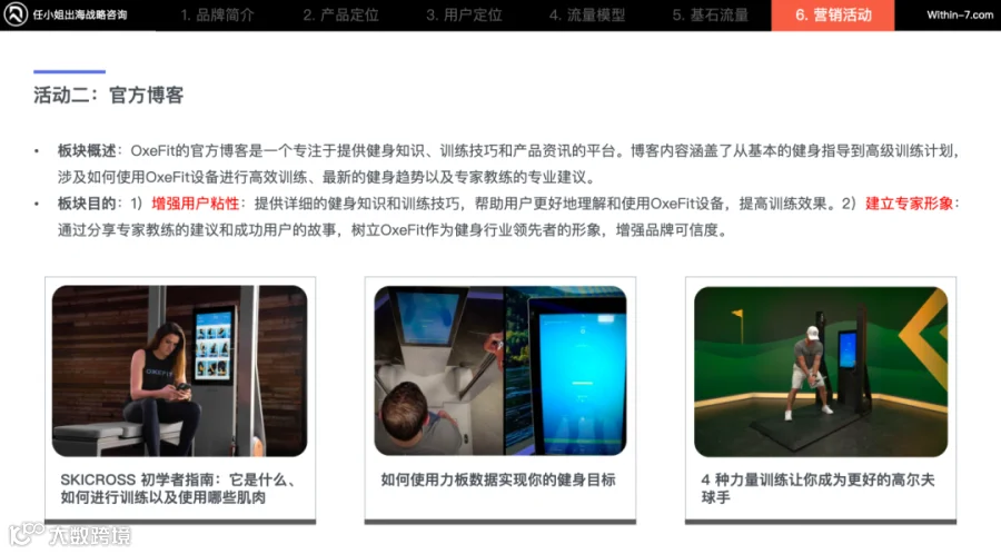 智能家庭健身产品疯狂收割海外中产,相差近十倍的年销售额如何做到?|任小姐案例周评会