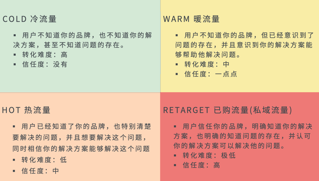 品牌出海同行者|亚马逊卖家&KOL访谈