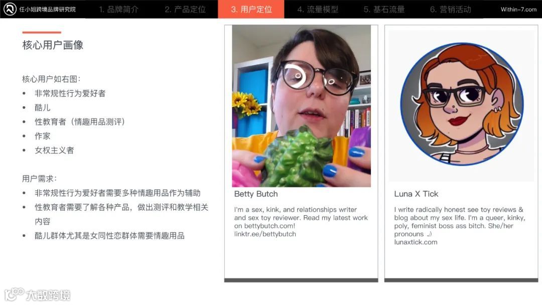 商学院1月案例推荐|不花一分钱做广告!这个成人用品如何做到高效、稳定的长期引流?