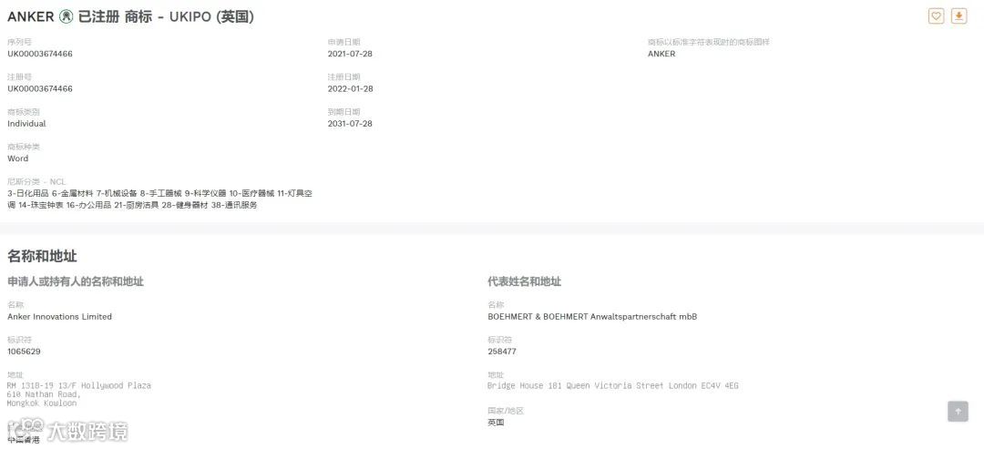 做亚马逊必须懂的商标知识和避雷方案！！