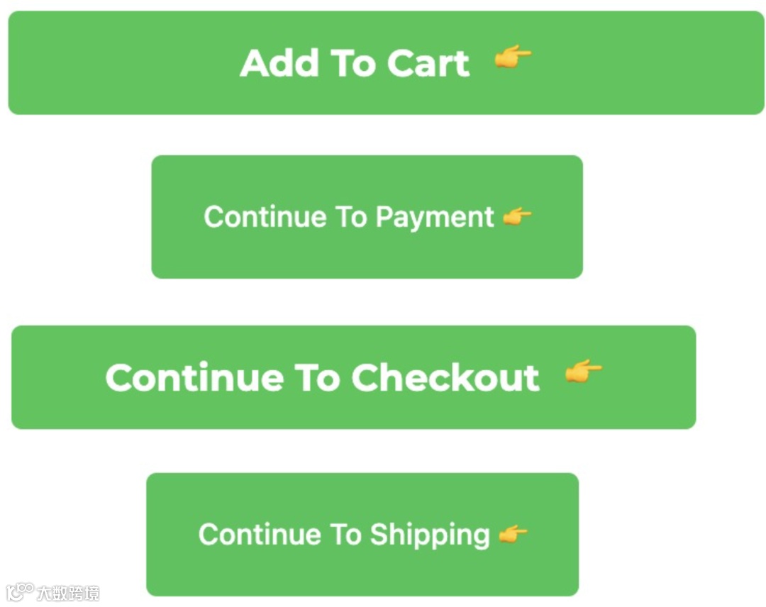 独立站降低弃购率的8个方法