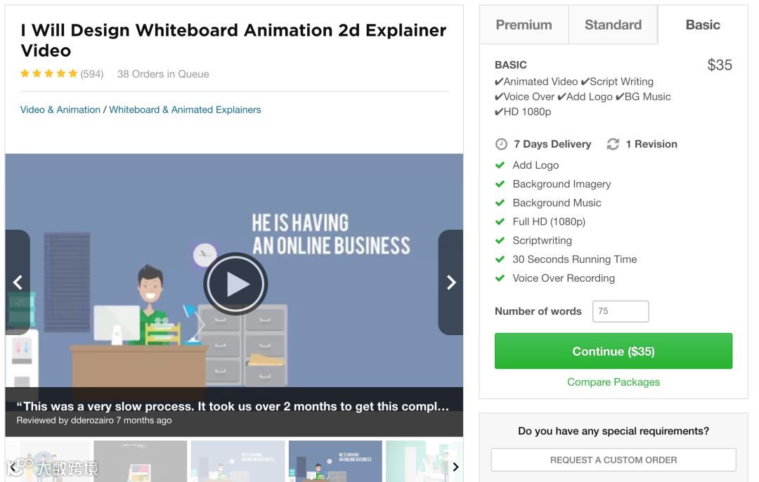 一个无所不能的国外众包网站Fiverr