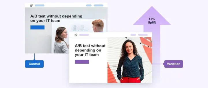 51个CRO电子商务A/B测试思路（附案例）