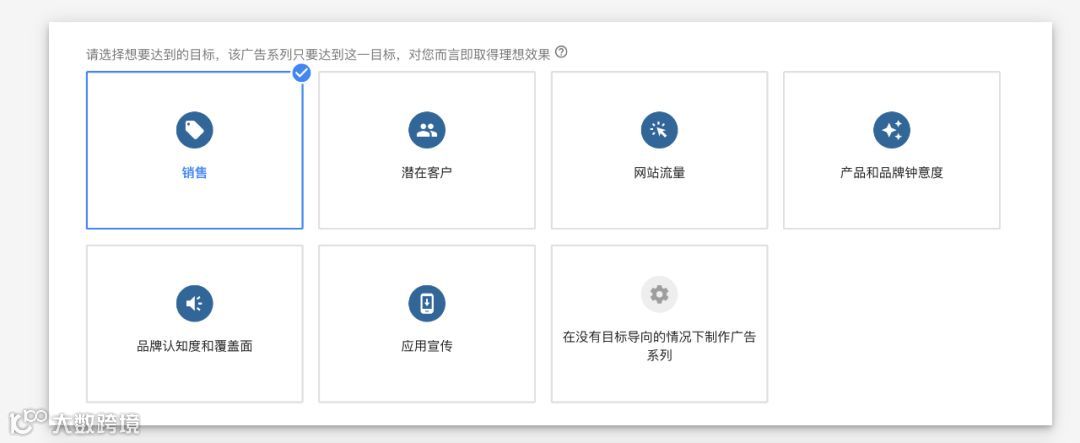 电商Google Ads谷歌广告终极教程一（搜索广告）