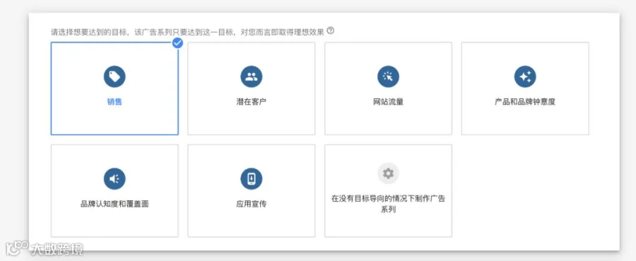 电商Google Ads谷歌广告终极教程一（搜索广告）