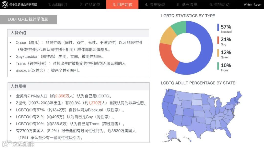 商学院1月案例推荐|不花一分钱做广告!这个成人用品如何做到高效、稳定的长期引流?