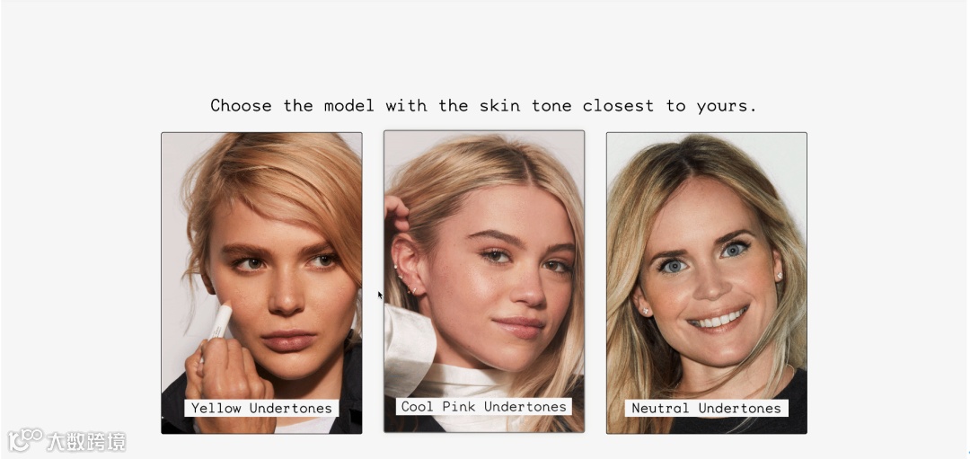 我们如何通过 TikTok 广告和quiz获得7位数盈利