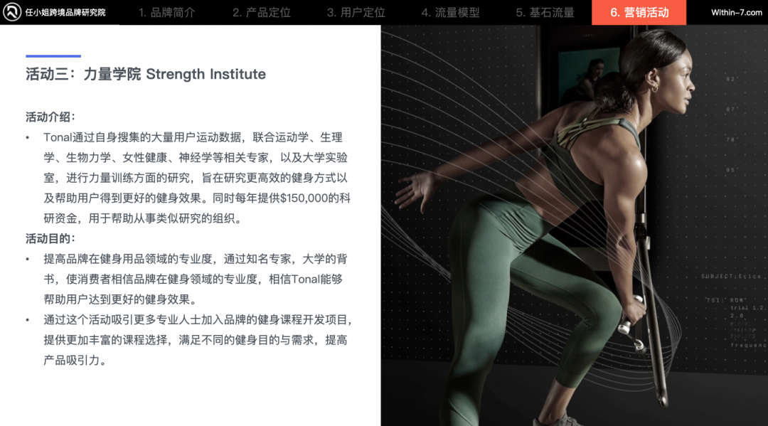 智能家庭健身产品疯狂收割海外中产，相差近十倍的年销售额如何做到？｜任小姐案例周评会
