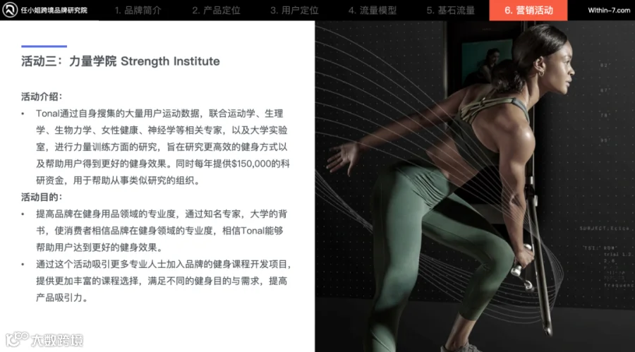 智能家庭健身产品疯狂收割海外中产,相差近十倍的年销售额如何做到?|任小姐案例周评会