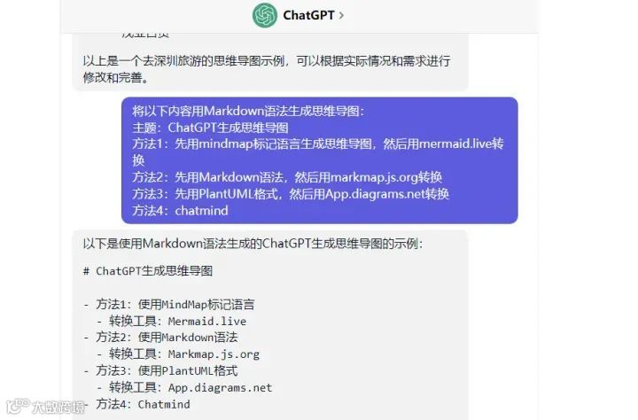 万字长文-chatGPT应用到亚马逊17个实操技巧